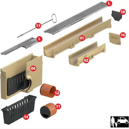 Aco Euroline-Goot Verzinkt Rooster 1m
