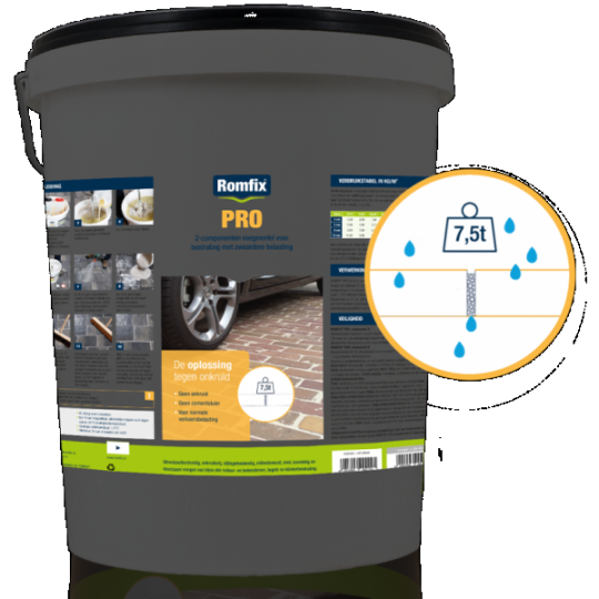 Romfix Pro Voegmiddel Steengrijs
