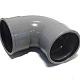 PVC bocht 90 graden 2x manchet 110mm